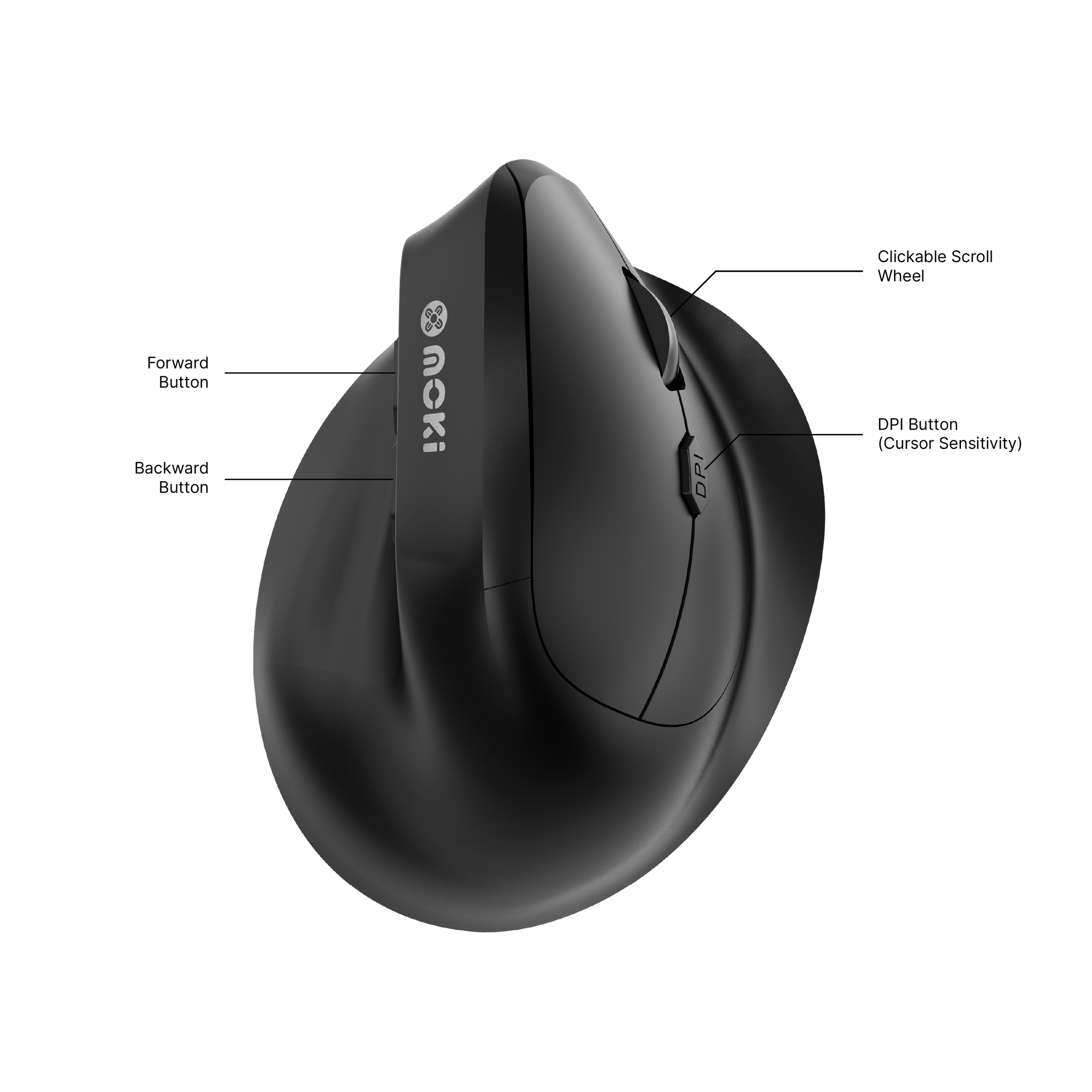 Ergonomic Mouse