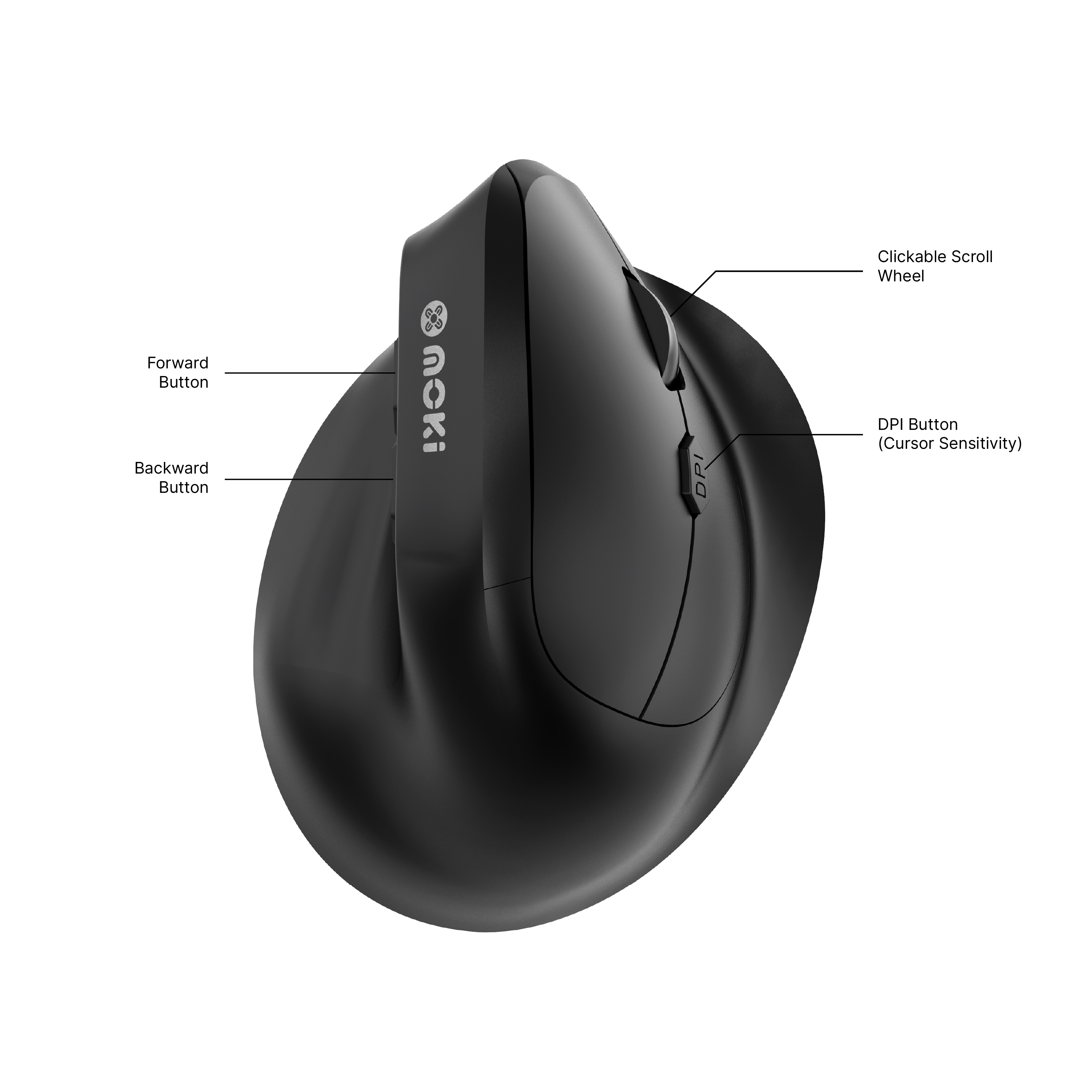Ergonomic Mouse